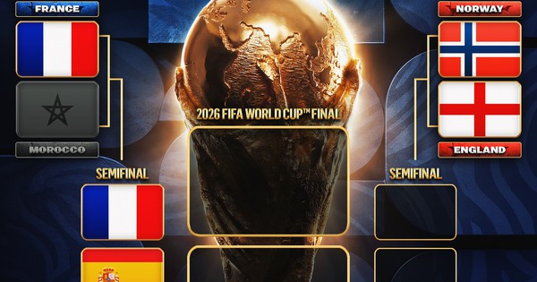 Nhánh đấu World Cup 2026 mới nhất: Pháp đụng Tây Ban Nha ở bán kết: góc nhìn mới cho người chơi Việt - hình ảnh - okfun.vn